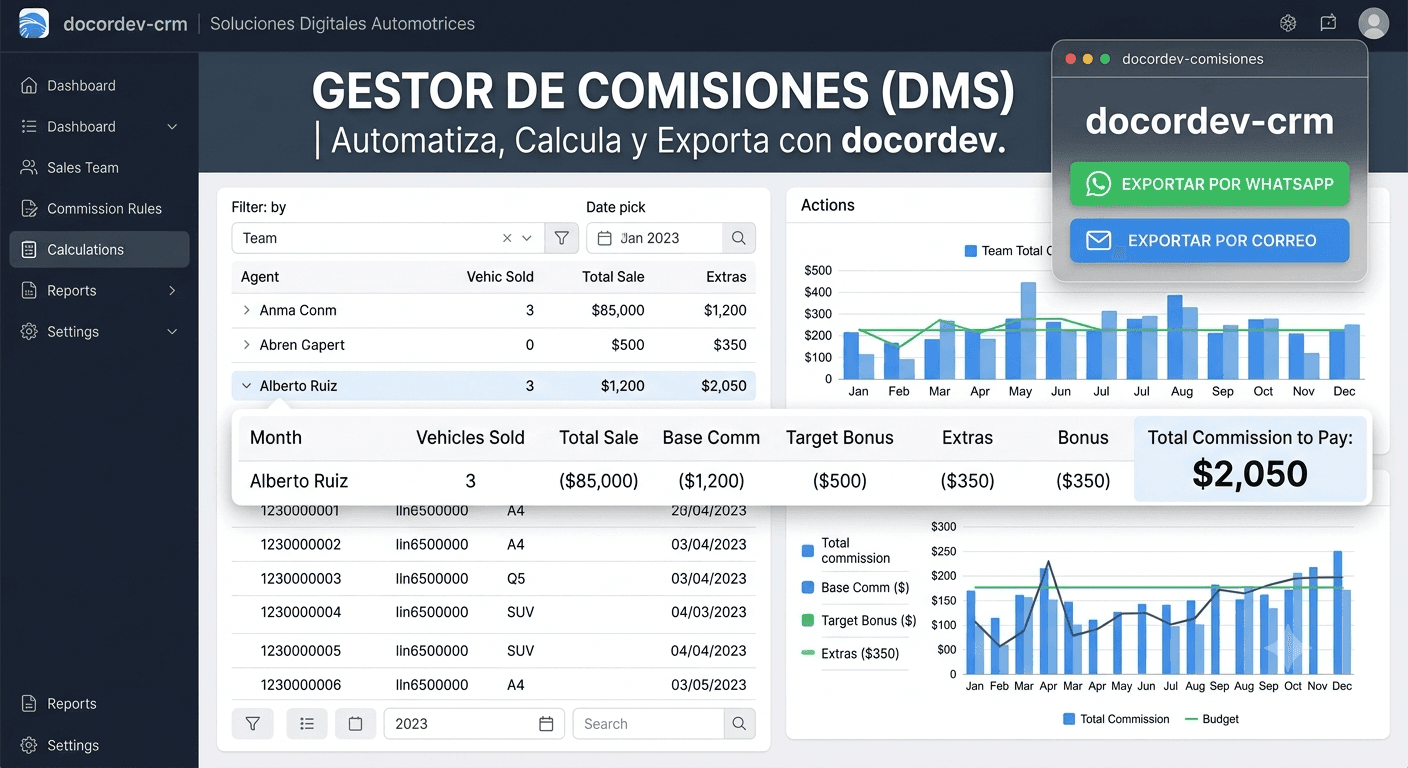 Sistema de Cálculo y Distribución de Comisiones
